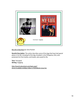 My	
  Life	
  in	
  Dog	
  Years	
  by:	
  Gary	
  Paulsen	
  

Novelist	
  Descrip1on:	
  The	
  author	
  describes	
  some	
  of	
  the	
  dogs	
  that	
  have	
  had	
  special	
  
places	
  in	
  his	
  life,	
  including	
  his	
  ﬁrst	
  dog,	
  Snowball,	
  in	
  the	
  Philippines;	
  Dirk,	
  who	
  
protected	
  him	
  from	
  bullies;	
  and	
  Cookie,	
  who	
  saved	
  his	
  life.	
  

Tone:	
  Feel-­‐good	
  
Wri1ng:	
  Engaging	
  

hbp://search.ebscohost.com/login.aspx?
direct=true&db=neh&tg=UI&an=179292&site=novp-­‐live	
  




                                                                                                                                 92	
  
 
