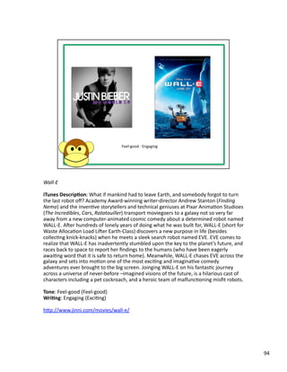 Wall-­‐E	
  

iTunes	
  Descrip1on:	
  What	
  if	
  mankind	
  had	
  to	
  leave	
  Earth,	
  and	
  somebody	
  forgot	
  to	
  turn	
  
the	
  last	
  robot	
  oﬀ?	
  Academy	
  Award-­‐winning	
  writer-­‐director	
  Andrew	
  Stanton	
  (Finding	
  
Nemo)	
  and	
  the	
  invenPve	
  storytellers	
  and	
  technical	
  geniuses	
  at	
  Pixar	
  AnimaPon	
  Studioes	
  
(The	
  Incredibles,	
  Cars,	
  Ratatouiller)	
  transport	
  moviegoers	
  to	
  a	
  galaxy	
  not	
  so	
  very	
  far	
  
away	
  from	
  a	
  new	
  computer-­‐animated	
  cosmic	
  comedy	
  about	
  a	
  determined	
  robot	
  named	
  
WALL-­‐E.	
  Aser	
  hundreds	
  of	
  lonely	
  years	
  of	
  doing	
  what	
  he	
  was	
  built	
  for,	
  WALL-­‐E	
  (short	
  for	
  
Waste	
  AllocaPon	
  Load	
  Liser	
  Earth-­‐Class)	
  discovers	
  a	
  new	
  purpose	
  in	
  life	
  (besides	
  
collecPng	
  knick-­‐knacks)	
  when	
  he	
  meets	
  a	
  sleek	
  search	
  robot	
  named	
  EVE.	
  EVE	
  comes	
  to	
  
realize	
  that	
  WALL-­‐E	
  has	
  inadvertently	
  stumbled	
  upon	
  the	
  key	
  to	
  the	
  planet’s	
  future,	
  and	
  
races	
  back	
  to	
  space	
  to	
  report	
  her	
  ﬁndings	
  to	
  the	
  humans	
  (who	
  have	
  been	
  eagerly	
  
awaiPng	
  word	
  that	
  it	
  is	
  safe	
  to	
  return	
  home).	
  Meanwhile,	
  WALL-­‐E	
  chases	
  EVE	
  across	
  the	
  
galaxy	
  and	
  sets	
  into	
  moPon	
  one	
  of	
  the	
  most	
  exciPng	
  and	
  imaginaPve	
  comedy	
  
adventures	
  ever	
  brought	
  to	
  the	
  big	
  screen.	
  Joinging	
  WALL-­‐E	
  on	
  his	
  fantasPc	
  journey	
  
across	
  a	
  universe	
  of	
  never-­‐before	
  –imagined	
  visions	
  of	
  the	
  future,	
  is	
  a	
  hilarious	
  cast	
  of	
  
characters	
  including	
  a	
  pet	
  cockroach,	
  and	
  a	
  heroic	
  team	
  of	
  malfuncPoning	
  misﬁt	
  robots.	
  	
  

Tone:	
  Feel-­‐good	
  (Feel-­‐good)	
  
Wri1ng:	
  Engaging	
  (ExciPng)	
  

hbp://www.jinni.com/movies/wall-­‐e/	
  




                                                                                                                                               94	
  
 