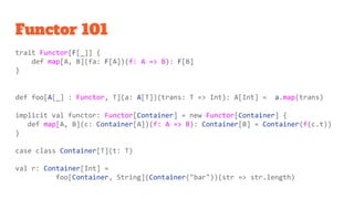 Functor 101
trait Functor[F[_]] {
def map[A, B](fa: F[A])(f: A => B): F[B]
}
def foo[A[_] : Functor, T](a: A[T])(trans: T => Int): A[Int] = a.map(trans)
implicit val functor: Functor[Container] = new Functor[Container] {
def map[A, B](c: Container[A])(f: A => B): Container[B] = Container(f(c.t))
}
case class Container[T](t: T)
val r: Container[Int] =
foo[Container, String](Container("bar"))(str => str.length)
 