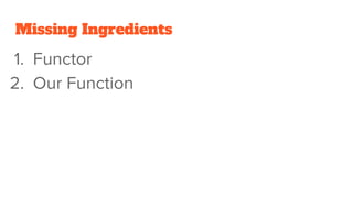 Missing Ingredients
1. Functor
2. Our Function
 