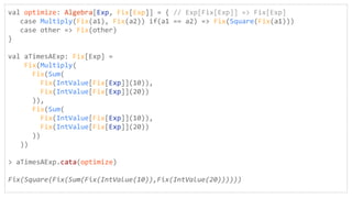 val optimize: Algebra[Exp, Fix[Exp]] = { // Exp[Fix[Exp]] => Fix[Exp]
case Multiply(Fix(a1), Fix(a2)) if(a1 == a2) => Fix(Square(Fix(a1)))
case other => Fix(other)
}
val aTimesAExp: Fix[Exp] =
Fix(Multiply(
Fix(Sum(
Fix(IntValue[Fix[Exp]](10)),
Fix(IntValue[Fix[Exp]](20))
)),
Fix(Sum(
Fix(IntValue[Fix[Exp]](10)),
Fix(IntValue[Fix[Exp]](20))
))
))
> aTimesAExp.cata(optimize)
Fix(Square(Fix(Sum(Fix(IntValue(10)),Fix(IntValue(20))))))
 