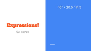 Expressions!
Our example
102
+ 20.5 * 14.5
 