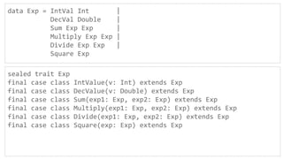 data Exp = IntVal Int |
DecVal Double |
Sum Exp Exp |
Multiply Exp Exp |
Divide Exp Exp |
Square Exp
sealed trait Exp
final case class IntValue(v: Int) extends Exp
final case class DecValue(v: Double) extends Exp
final case class Sum(exp1: Exp, exp2: Exp) extends Exp
final case class Multiply(exp1: Exp, exp2: Exp) extends Exp
final case class Divide(exp1: Exp, exp2: Exp) extends Exp
final case class Square(exp: Exp) extends Exp
 