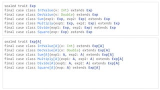 sealed trait Exp
final case class IntValue(v: Int) extends Exp
final case class DecValue(v: Double) extends Exp
final case class Sum(exp1: Exp, exp2: Exp) extends Exp
final case class Multiply(exp1: Exp, exp2: Exp) extends Exp
final case class Divide(exp1: Exp, exp2: Exp) extends Exp
final case class Square(exp: Exp) extends Exp
sealed trait Exp[A]
final case class IntValue[A](v: Int) extends Exp[A]
final case class DecValue[A](v: Double) extends Exp[A]
final case class Sum[A](exp1: A, exp2: A) extends Exp[A]
final case class Multiply[A](exp1: A, exp2: A) extends Exp[A]
final case class Divide[A](exp1: A, exp2: A) extends Exp[A]
final case class Square[A](exp: A) extends Exp[A]
 