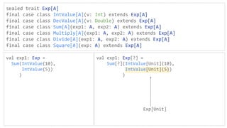 sealed trait Exp[A]
final case class IntValue[A](v: Int) extends Exp[A]
final case class DecValue[A](v: Double) extends Exp[A]
final case class Sum[A](exp1: A, exp2: A) extends Exp[A]
final case class Multiply[A](exp1: A, exp2: A) extends Exp[A]
final case class Divide[A](exp1: A, exp2: A) extends Exp[A]
final case class Square[A](exp: A) extends Exp[A]
val exp1: Exp =
Sum(IntValue(10),
IntValue(5))
)
val exp1: Exp[?] =
Sum[?](IntValue[Unit](10),
IntValue[Unit](5))
)
Exp[Unit]
 