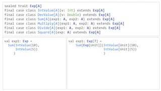 sealed trait Exp[A]
final case class IntValue[A](v: Int) extends Exp[A]
final case class DecValue[A](v: Double) extends Exp[A]
final case class Sum[A](exp1: A, exp2: A) extends Exp[A]
final case class Multiply[A](exp1: A, exp2: A) extends Exp[A]
final case class Divide[A](exp1: A, exp2: A) extends Exp[A]
final case class Square[A](exp: A) extends Exp[A]
val exp1: Exp =
Sum(IntValue(10),
IntValue(5))
)
val exp1: Exp[?] =
Sum[Exp[Unit]](IntValue[Unit](10),
IntValue[Unit](5))
)
 