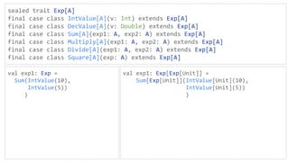 sealed trait Exp[A]
final case class IntValue[A](v: Int) extends Exp[A]
final case class DecValue[A](v: Double) extends Exp[A]
final case class Sum[A](exp1: A, exp2: A) extends Exp[A]
final case class Multiply[A](exp1: A, exp2: A) extends Exp[A]
final case class Divide[A](exp1: A, exp2: A) extends Exp[A]
final case class Square[A](exp: A) extends Exp[A]
val exp1: Exp =
Sum(IntValue(10),
IntValue(5))
)
val exp1: Exp[Exp[Unit]] =
Sum[Exp[Unit]](IntValue[Unit](10),
IntValue[Unit](5))
)
 