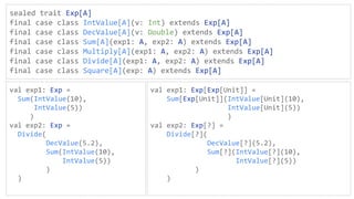 sealed trait Exp[A]
final case class IntValue[A](v: Int) extends Exp[A]
final case class DecValue[A](v: Double) extends Exp[A]
final case class Sum[A](exp1: A, exp2: A) extends Exp[A]
final case class Multiply[A](exp1: A, exp2: A) extends Exp[A]
final case class Divide[A](exp1: A, exp2: A) extends Exp[A]
final case class Square[A](exp: A) extends Exp[A]
val exp1: Exp =
Sum(IntValue(10),
IntValue(5))
)
val exp2: Exp =
Divide(
DecValue(5.2),
Sum(IntValue(10),
IntValue(5))
)
)
val exp1: Exp[Exp[Unit]] =
Sum[Exp[Unit]](IntValue[Unit](10),
IntValue[Unit](5))
)
val exp2: Exp[?] =
Divide[?](
DecValue[?](5.2),
Sum[?](IntValue[?](10),
IntValue[?](5))
)
)
 