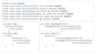 sealed trait Exp[A]
final case class IntValue[A](v: Int) extends Exp[A]
final case class DecValue[A](v: Double) extends Exp[A]
final case class Sum[A](exp1: A, exp2: A) extends Exp[A]
final case class Multiply[A](exp1: A, exp2: A) extends Exp[A]
final case class Divide[A](exp1: A, exp2: A) extends Exp[A]
final case class Square[A](exp: A) extends Exp[A]
val exp1: Exp =
Sum(IntValue(10),
IntValue(5))
)
val exp2: Exp =
Divide(
DecValue(5.2),
Sum(IntValue(10),
IntValue(5))
)
)
val exp1: Exp[Exp[Unit]] =
Sum[Exp[Unit]](IntValue[Unit](10),
IntValue[Unit](5))
)
val exp2: Exp[?] =
Divide[?](
DecValue[Exp[Unit]](5.2),
Sum[Exp[Unit]](IntValue[Unit](10),
IntValue[Unit](5))
)
)
 