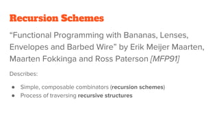 Recursion Schemes
“Functional Programming with Bananas, Lenses,
Envelopes and Barbed Wire” by Erik Meijer Maarten,
Maarten Fokkinga and Ross Paterson [MFP91]
Describes:
● Simple, composable combinators (recursion schemes)
● Process of traversing recursive structures
 