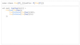 case class Fix[F[_]](unFix: F[Fix[F]])
val exp1: Exp[Exp[Unit]] =
Fix(Sum[Fix[Exp]](
Fix(IntValue[Fix[Exp]](10)),
Fix(IntValue[Fix[Exp]](5))
))
 