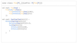 case class Fix[F[_]](unFix: F[Fix[F]])
val exp1: Fix[Exp] =
Fix(Sum[Fix[Exp]](
Fix(IntValue[Fix[Exp]](10)),
Fix(IntValue[Fix[Exp]](5))
))
val exp2: Exp[Exp[Exp[Unit]]] =
Divide[Exp[Exp[Unit]]](
DecValue[Exp[Unit]](5.2),
Sum[Exp[Unit]](
IntValue[Unit](10),
IntValue[Unit](5))
)
)
 