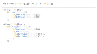 case class Fix[F[_]](unFix: F[Fix[F]])
val exp1: Fix[Exp] =
Fix(Sum[Fix[Exp]](
Fix(IntValue[Fix[Exp]](10)),
Fix(IntValue[Fix[Exp]](5))
))
val exp2: Fix[Exp] =
Fix(Divide[Fix[Exp]](
Fix(DecValue[Fix[Exp]](5.2)),
Fix(Sum[Fix[Exp]](
Fix(IntValue[Fix[Exp]](10)),
Fix(IntValue[Fix[Exp]](5)))
))
))
 