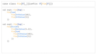 case class Fix[F[_]](unFix: F[Fix[F]])
val exp1: Fix[Exp] =
Fix(Sum(
Fix(IntValue(10)),
Fix(IntValue(5))
))
val exp2: Fix[Exp] =
Fix(Divide(
Fix(DecValue(5.2)),
Fix(Sum(
Fix(IntValue(10)),
Fix(IntValue(5))
))
))
 