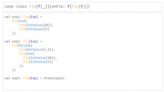 case class Fix[F[_]](unFix: F[Fix[F]])
val exp1: Fix[Exp] =
Fix(Sum(
Fix(IntValue(10)),
Fix(IntValue(5))
))
val exp2: Fix[Exp] =
Fix(Divide(
Fix(DecValue(5.2)),
Fix(Sum(
Fix(IntValue(10)),
Fix(IntValue(5))
))
))
val exp3: Fix[Exp] = from(input)
 