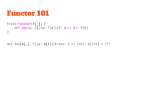 Functor 101
trait Functor[F[_]] {
def map[A, B](fa: F[A])(f: A => B): F[B]
}
def foo[A[_], T](a: A[T])(trans: T => Int): A[Int] = ???
 