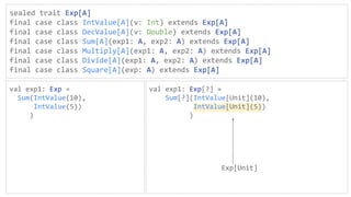 sealed trait Exp[A]
final case class IntValue[A](v: Int) extends Exp[A]
final case class DecValue[A](v: Double) extends Ex...