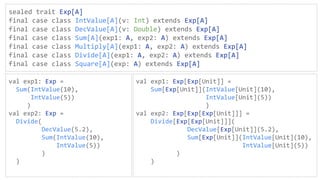sealed trait Exp[A]
final case class IntValue[A](v: Int) extends Exp[A]
final case class DecValue[A](v: Double) extends Ex...