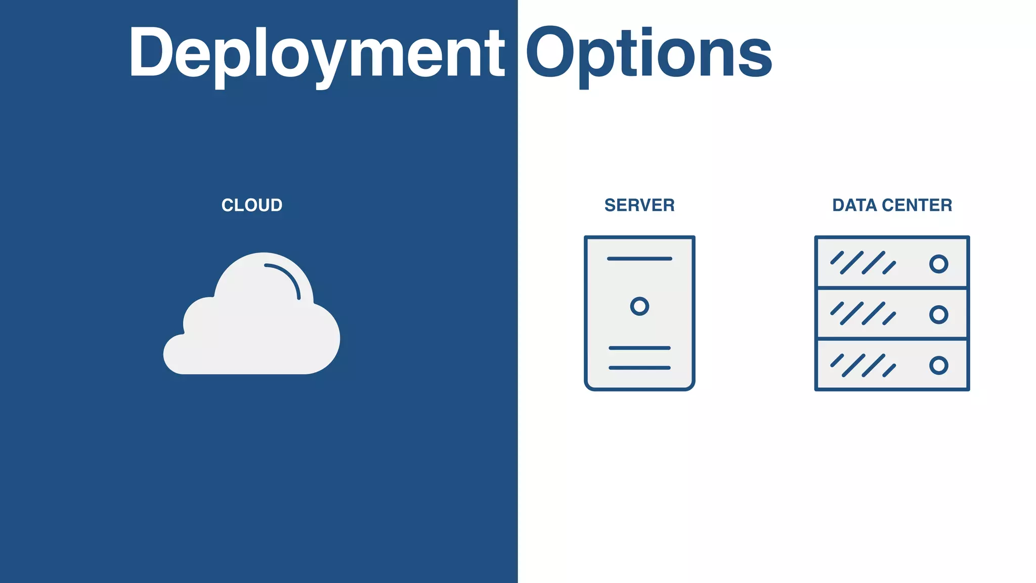 Deployment Options
SERVERCLOUD DATA CENTER
 