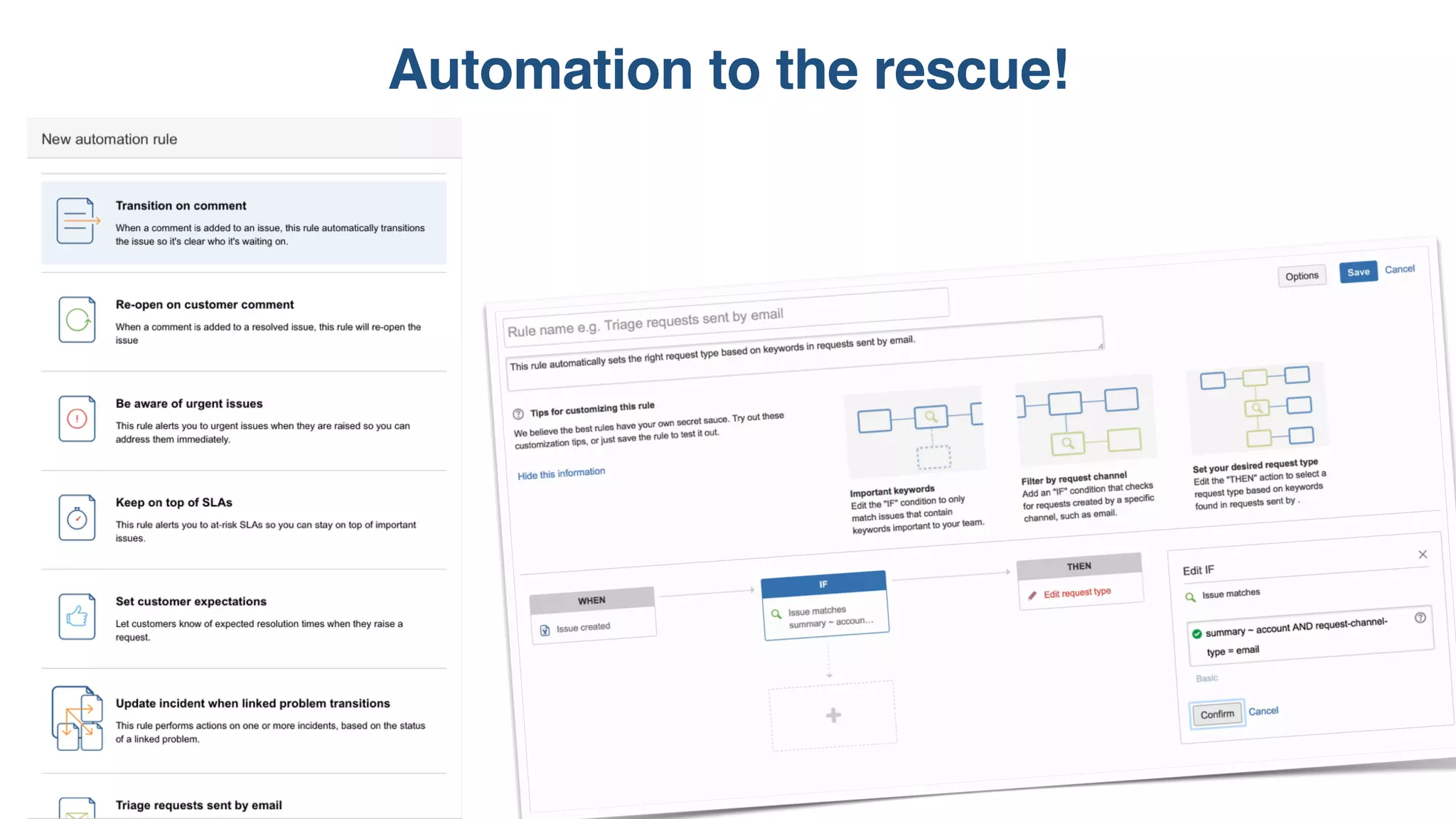 Automation to the rescue!
 