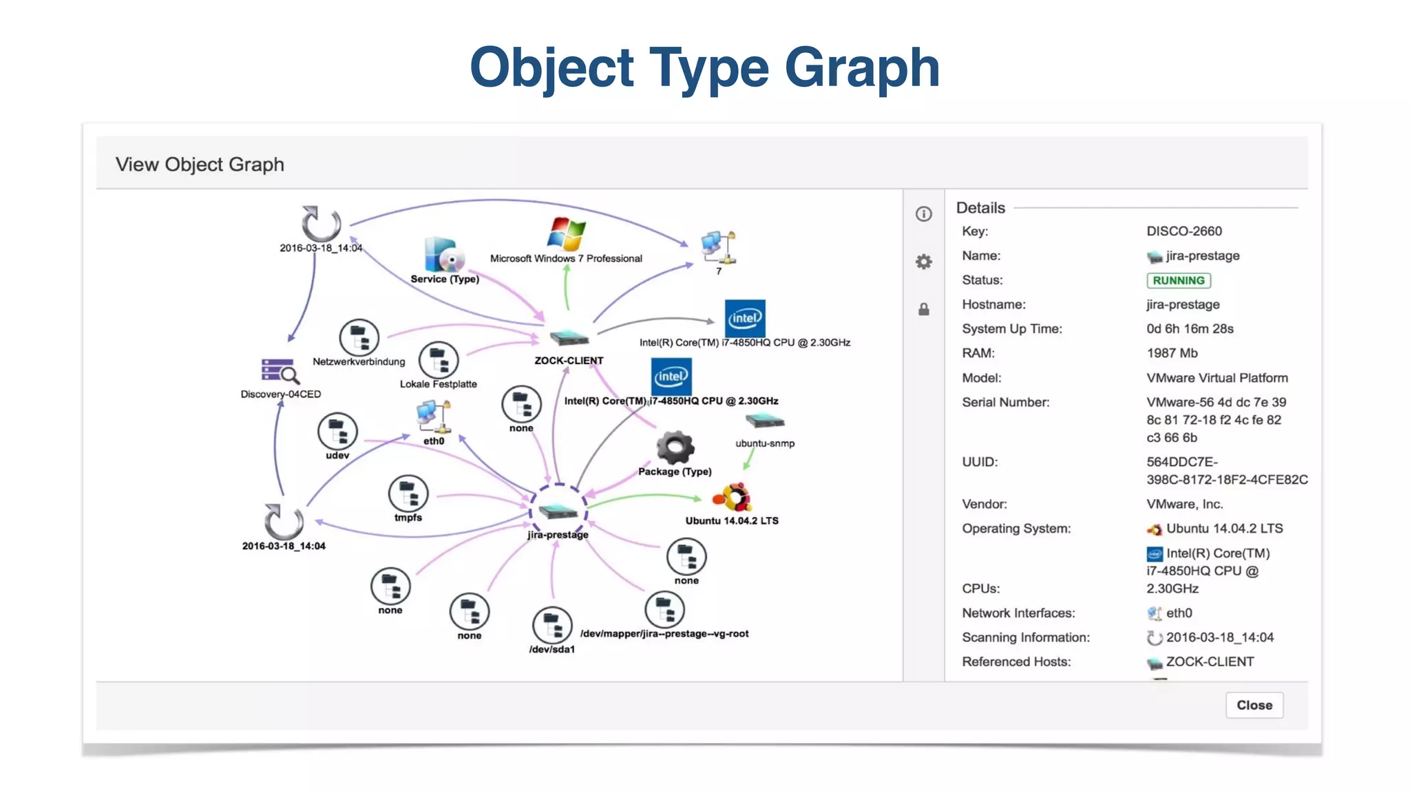 Object Type Graph
 