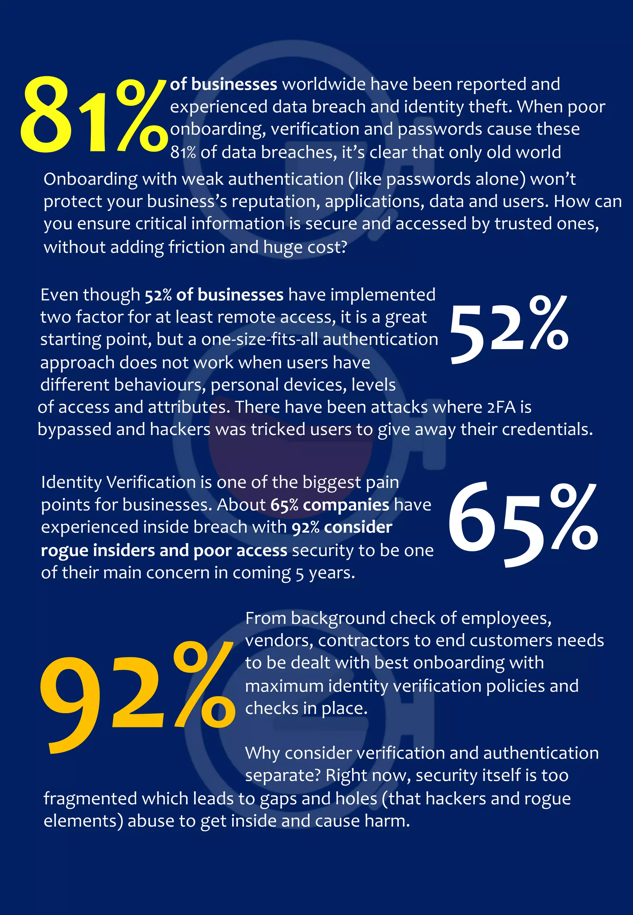 Going Beyond Mfa Multi Factor Authentication Future Demands Much More