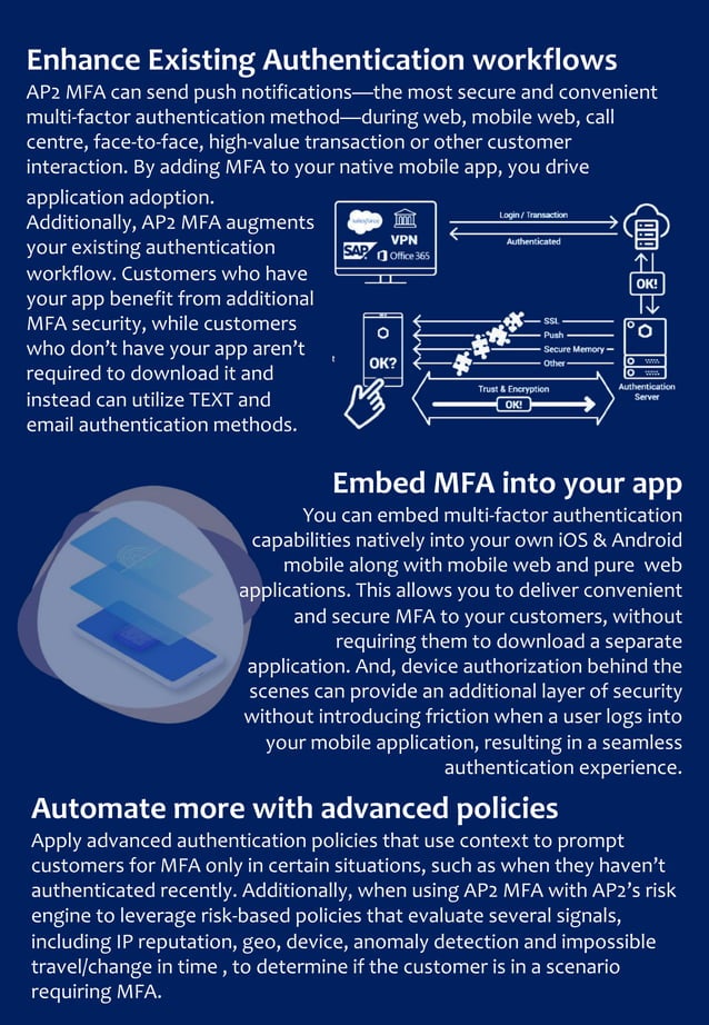 Going Beyond Mfa Multi Factor Authentication Future Demands Much More