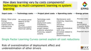 From single-factor to multi-factor learning curves for modelling ...