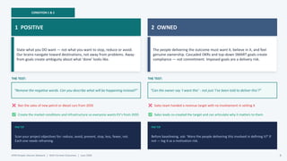 CONDITION 1 & 2
1 POSITIVE
State what you DO want — not what you want to stop, reduce or avoid.
Our brains navigate toward destinations, not away from problems. Away-
from goals create ambiguity about what 'done' looks like.
THE TEST:
"Remove the negative words. Can you describe what will be happening instead?"
Ban the sales of new petrol or diesel cars from 2035
Create the market conditions and infrastructure so everyone wants EV’s from 2035
PM TIP
Scan your project objectives for: reduce, avoid, prevent, stop, less, fewer, not.
Each one needs reframing.
2 OWNED
The people delivering the outcome must want it, believe in it, and feel
genuine ownership. Cascaded OKRs and top-down SMART goals create
compliance — not commitment. Imposed goals are a delivery risk.
THE TEST:
"Can the owner say 'I want this’ - not just 'I've been told to deliver this'?"
Sales team handed a revenue target with no involvement in setting it
Sales leads co-created the target and can articulate why it matters to them
PM TIP
Before baselineing, ask: 'Were the people delivering this involved in defining it?' If
not — log it as a motivation risk.
APM People Interest Network | Well-Formed Outcomes | June 2026 8
 