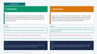 CONDITION 5 & 6
5 EVIDENCED
Define how you'll know you've achieved it. Who creates the evidence?
Where does it live? What will you be able to see, hear, feel or measure
that's different from now? This maps directly to Definition of Done and
acceptance criteria.
THE TEST:
"What will you see, hear or measure that tells you unambiguously 'we have it'?"
"Improved user satisfaction" — how much? Measured how? By whom?
"Post-resolution satisfaction score ≥4/5, measured via automated survey at close"
PM TIP
Run a 'Day in the Life Of' exercise — ask the outcome owner to describe a typical
day when the project has succeeded. Evidence hides in that story.
6 RESOURCED
Do you have — or have a confirmed plan to acquire — the skills, people,
budget, authority, tools and energy needed? A well-resourced outcome
either has everything it needs or has a credible plan to get it. Can you
retain the resources you need until you don’t need them?
THE TEST:
"Do we have everything needed, or a confirmed plan to get it — before we start
and until we finish?"
"Launch by Q2" when the dev team is at capacity and no resource is confirmed
"Launch by Q2 with two devs confirmed from [date] and QA allocated from [date]"
PM TIP
Resourcing AI and digital change is frequently underestimated. Explicitly budget
for training, change management, and the first 90 days of adoption — not just
build.
APM People Interest Network | Well-Formed Outcomes | June 2026 10
 