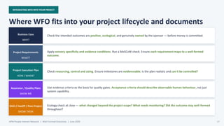 INTEGRATING WFO INTO YOUR PROJECT
Where WFO fits into your project lifecycle and documents
Business Case
WHY?
Check the intended outcomes are positive, ecological, and genuinely owned by the sponsor — before money is committed.
Project Requirements
WHAT?
Apply sensory specificity and evidence conditions. Run a MoSCoW check. Ensure each requirement maps to a well-formed
outcome.
Project Execution Plan
HOW / WHEN?
Check resourcing, control and sizing. Ensure milestones are evidenceable. Is the plan realistic and can it be controlled?
Assurance / Quality Plans
SHOW ME
Use evidence criteria as the basis for quality gates. Acceptance criteria should describe observable human behaviour, not just
system capability.
DILO / HazOP / Post-Project
SHOW THEM
Ecology check at close — what changed beyond the project scope? What needs monitoring? Did the outcome stay well-formed
throughout?
APM People Interest Network | Well-Formed Outcomes | June 2026 17
 