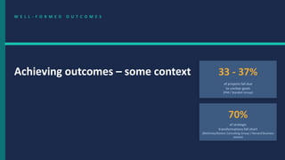 W E L L - F O R M E D O U T C O M E S
Achieving outcomes – some context 33 - 37%
of projects fail due
to unclear goals
(PMI / Standish Group)
70%
of strategic
transformations fall short
(McKinsey/Boston Consulting Group / Harvard Business
review)
 
