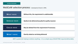OUTCOME FRAMEWORKS
MoSCoW selection process - developed at Oracle in 1994.
MUST HAVE Without this, the requirement is undeliverable
SHOULD HAVE
COULD HAVE
NOT a system for helping to deliver anything – it is a simple way of SELECTING required deliverables
APM People Interest Network | Well-Formed Outcomes | June 2026 5
WON’T HAVE
Ideally to be delivered (usually for quality reasons)
May be deleted from the requirement if necessary
Overtly stated as not being delivered
 