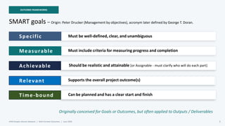 OUTCOME FRAMEWORKS
SMART goals – Origin: Peter Drucker (Management by objectives), acronym later defined by George T. Doran.
Specific Must be well-defined, clear, and unambiguous
Measurable
Achievable
Originally conceived for Goals or Outcomes, but often applied to Outputs / Deliverables
APM People Interest Network | Well-Formed Outcomes | June 2026 5
Relevant
Must include criteria for measuring progress and completion
Should be realistic and attainable [or Assignable - must clarify who will do each part]
Supports the overall project outcome(s)
Time-bound Can be planned and has a clear start and finish
 