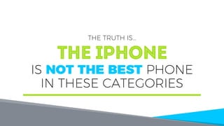 the iPhone
IS NOT THE BEST PHONE
IN THESE CATEGORIES
THE TRUTH IS…
 