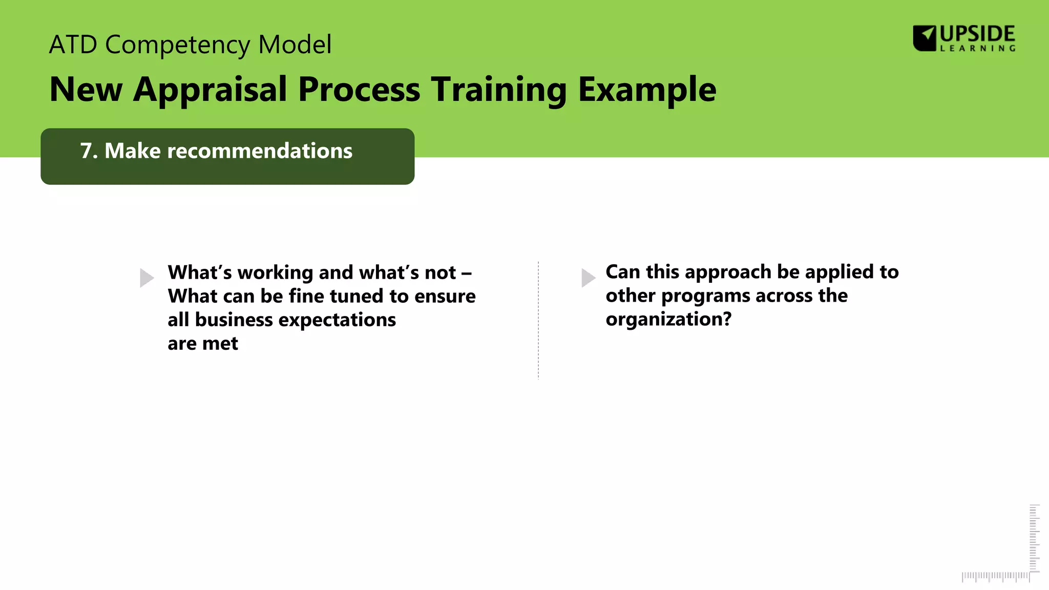 ATD Competency Model
New Appraisal Process Training Example
What’s working and what’s not –
What can be fine tuned to ensure
all business expectations
are met
Can this approach be applied to
other programs across the
organization?
7. Make recommendations
 