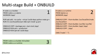 Going crazy with docker multi stage build - Jorge Arteiro | PPTX