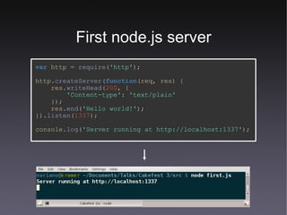 First node.js server var   http   =   require ( 'http' ); http. createServer ( function (req,   res) { res. writeHead ( 200 , { 'Content-type' :   'text/plain' }); res. end ( 'Hello world!' ); }). listen ( 1337 ); console. log ( 'Server running at http://localhost:1337' ); 