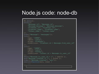 Node.js code: node-db db. query (). select ({ 'Message_id' :   'Message.id' ,   'Message_message' :   'Message.message' ,   'FromUser_id' :   'FromUser.id' , 'FromUser_name' :   'FromUser.name' ,   'ToUser_name' :   'ToUser.name' }). from ({ 'Message' :   'messages' }). join ({ type:   'INNER' , table:   'users' , alias:   'FromUser' , conditions:   'FromUser.id = Message.from_user_id' }). join ({ type:   'INNER' , table:   'users' , alias:   'ToUser' , conditions:   'ToUser.id = Message.to_user_id' }). where ( 'Message.to_user_id = ?' , [   userId   ]). and ( 'Message.created >= ?' , [   since   ]). order ({ 'Message.created' :   'asc' }). execute ( function (err,   rows) { ... }); 