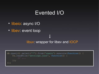 Evented I/O libeio : async I/O libev : event loop libuv : wrapper for libev and  IOCP db. query (). select ( '*' ). from ( 'users' ). execute ( function () { fs. readFile ( 'settings.json' ,   function () { // ... }); }); 