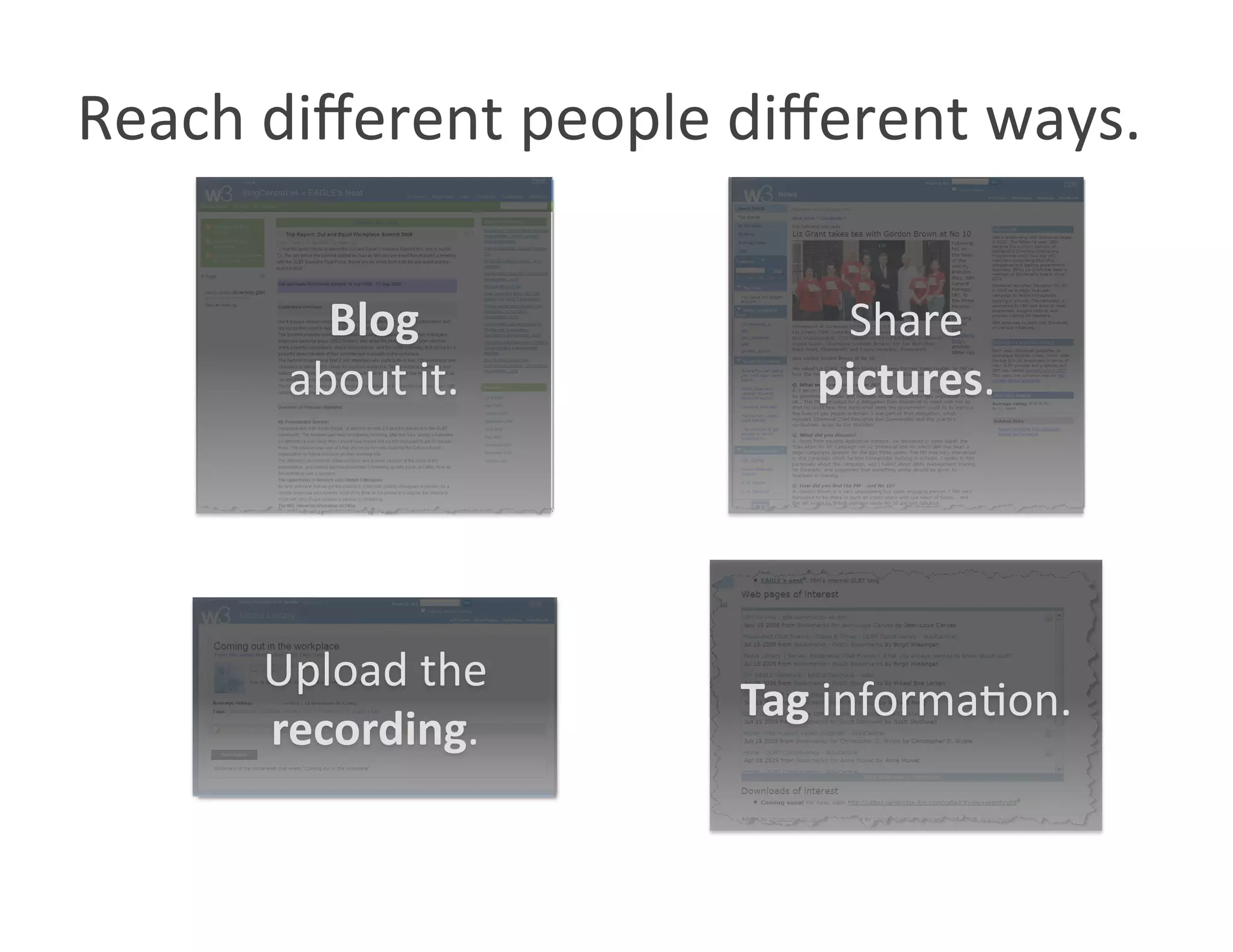 Reach diﬀerent people diﬀerent ways. 

         Blog             Share  
       about it.         pictures. 




      Upload the 
                      Tag informaWon. 
      recording. 
 