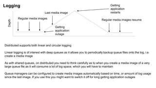 Going Deep with MQ | PPTX