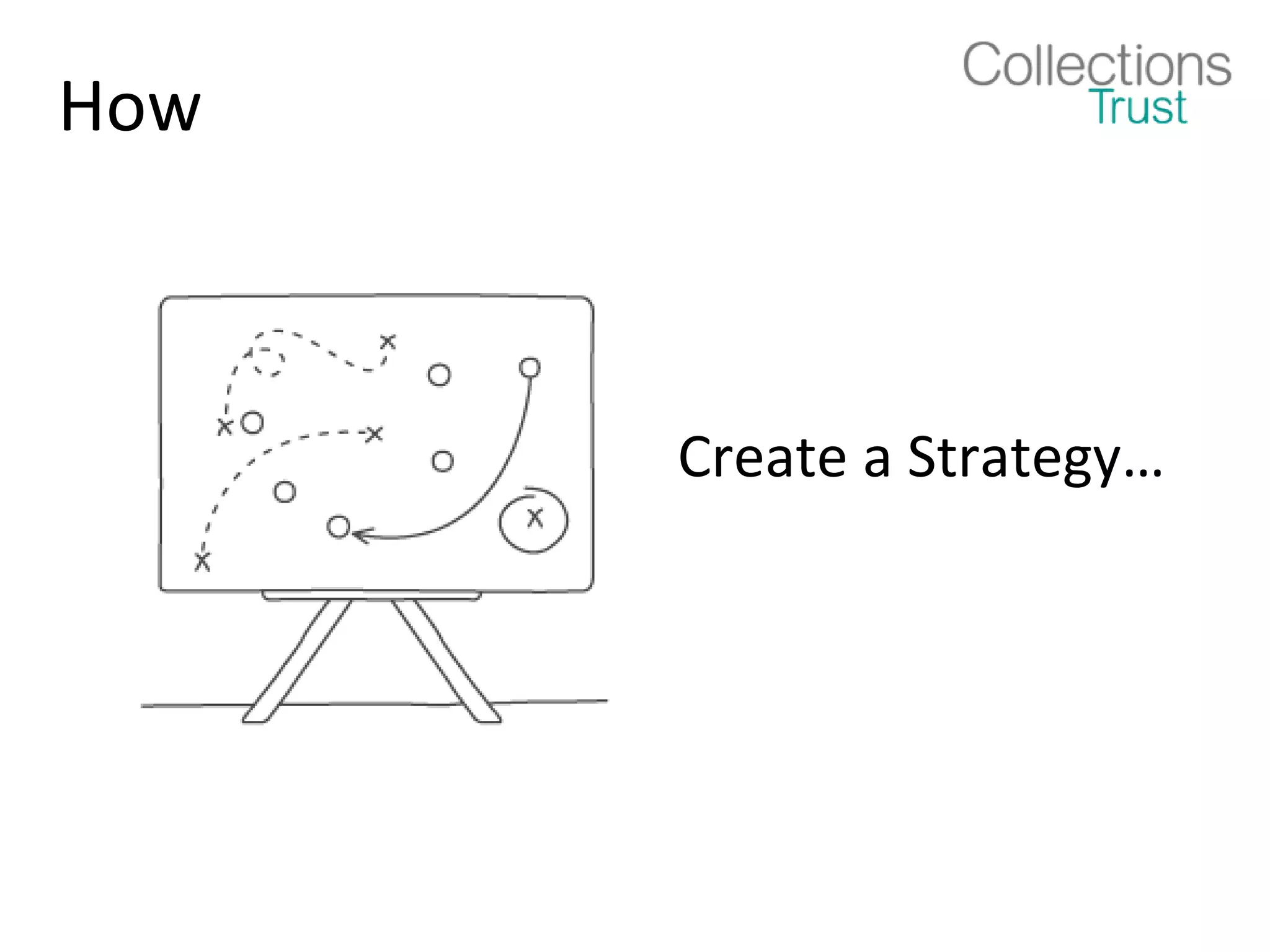 How



      Create a Strategy…
 