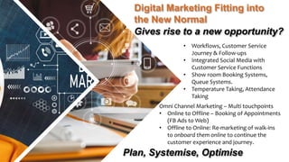 Digital Marketing Fitting into
the New Normal
Omni Channel Marketing – Multi touchpoints
• Online to Offline – Booking of Appointments
(FB Ads to Web)
• Offline to Online: Re-marketing of walk-ins
to onboard them online to continue the
customer experience and journey.
• Workflows, Customer Service
Journey & Follow-ups
• Integrated Social Media with
Customer Service Functions
• Show room Booking Systems,
Queue Systems.
• Temperature Taking, Attendance
Taking
Gives rise to a new opportunity?
Plan, Systemise, Optimise
 