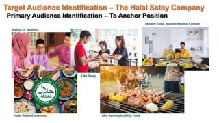 Target Audience Identification – The Halal Satay Company
Primary Audience Identification – To Anchor Position
 