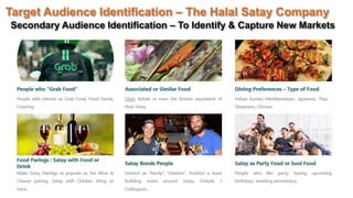 Target Audience Identification – The Halal Satay Company
Secondary Audience Identification – To Identify & Capture New Markets
 