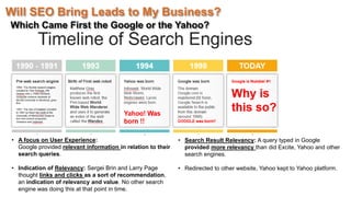 Will SEO Bring Leads to My Business?
Which Came First the Google or the Yahoo?
• Search Result Relevancy: A query typed in Google
provided more relevancy than did Excite, Yahoo and other
search engines.
• Redirected to other website, Yahoo kept to Yahoo platform.
• A focus on User Experience:
Google provided relevant information in relation to their
search queries.
• Indication of Relevancy: Sergei Brin and Larry Page
thought links and clicks as a sort of recommendation,
an indication of relevancy and value. No other search
engine was doing this at that point in time.
 