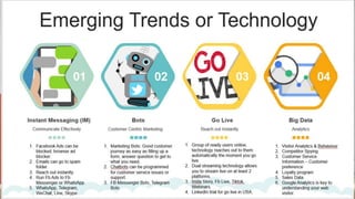 34
Will SEO Bring Leads to My Business?
Immediate Tips on Improving SEO for your business!
 