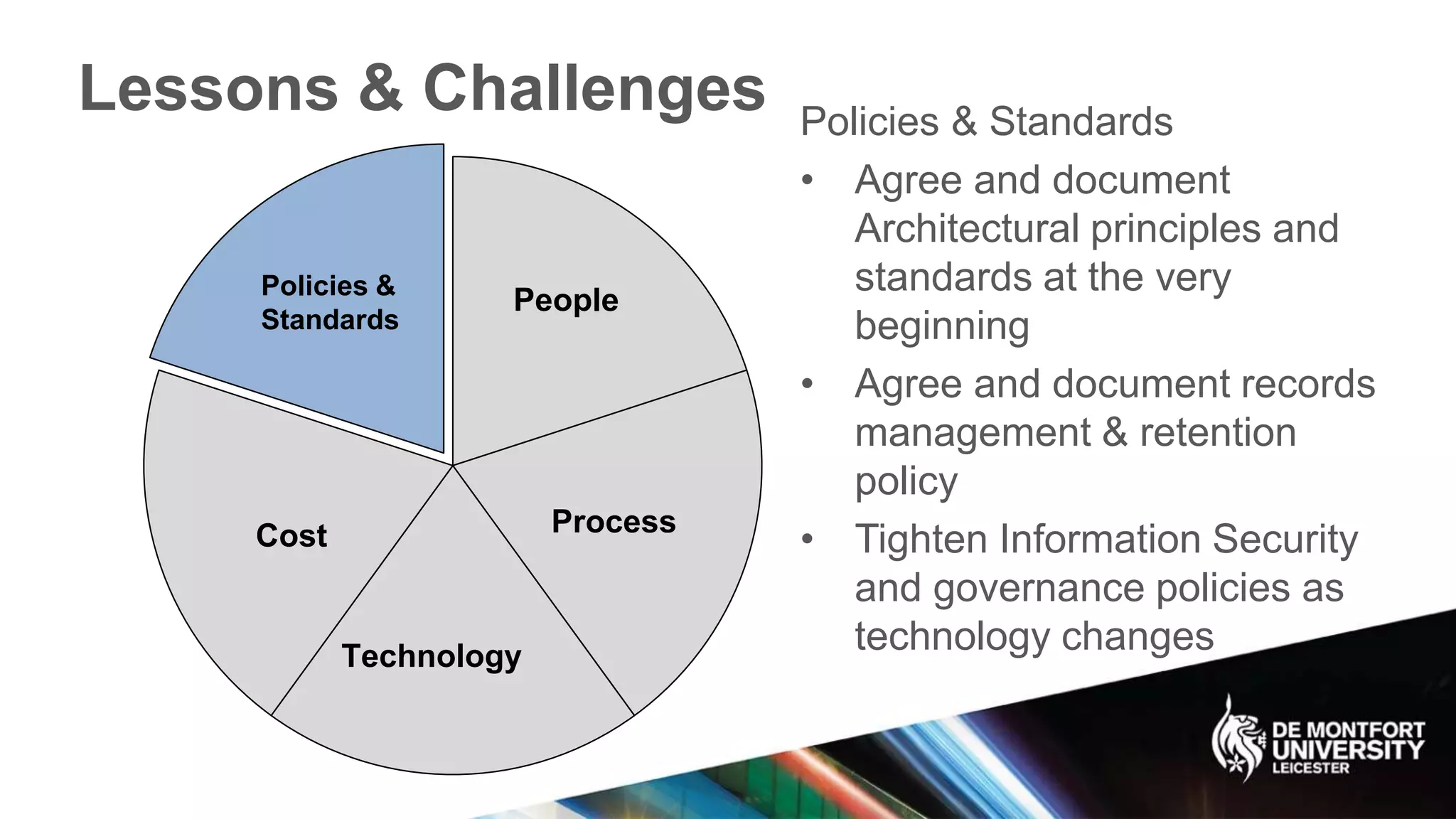 Lessons & Challenges
Policies &
Standards
Process
Technology
Cost
People
Policies & Standards
• Agree and document
Architectural principles and
standards at the very
beginning
• Agree and document records
management & retention
policy
• Tighten Information Security
and governance policies as
technology changes
 