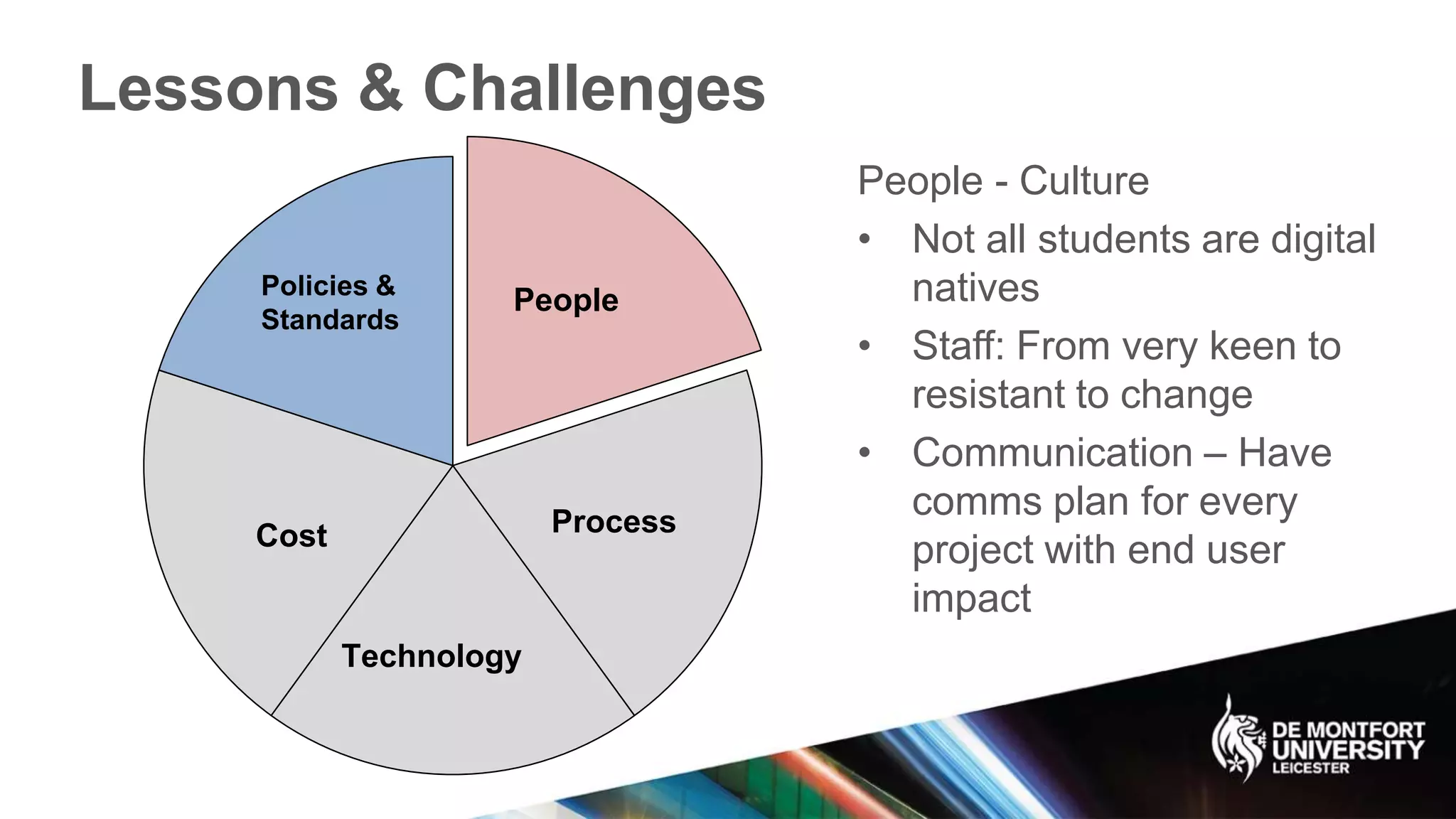 Lessons & Challenges
Policies &
Standards
Process
Technology
Cost
People
People - Culture
• Not all students are digital
natives
• Staff: From very keen to
resistant to change
• Communication – Have
comms plan for every
project with end user
impact
 